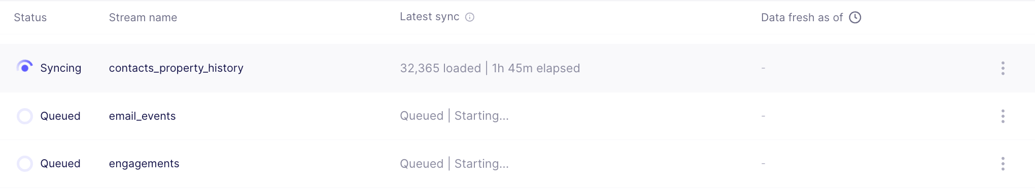 Sync Progress